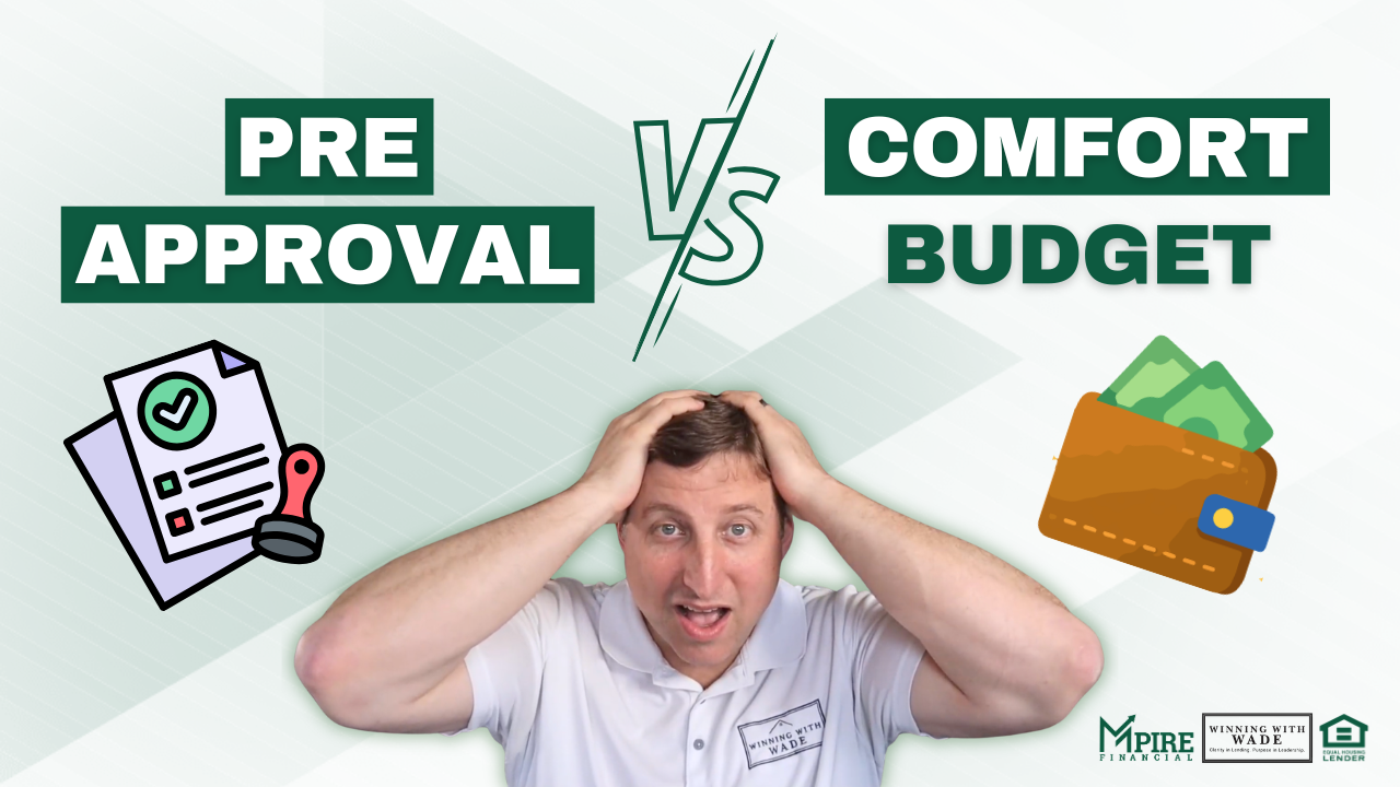 Mortgage Pre-Approval Amount