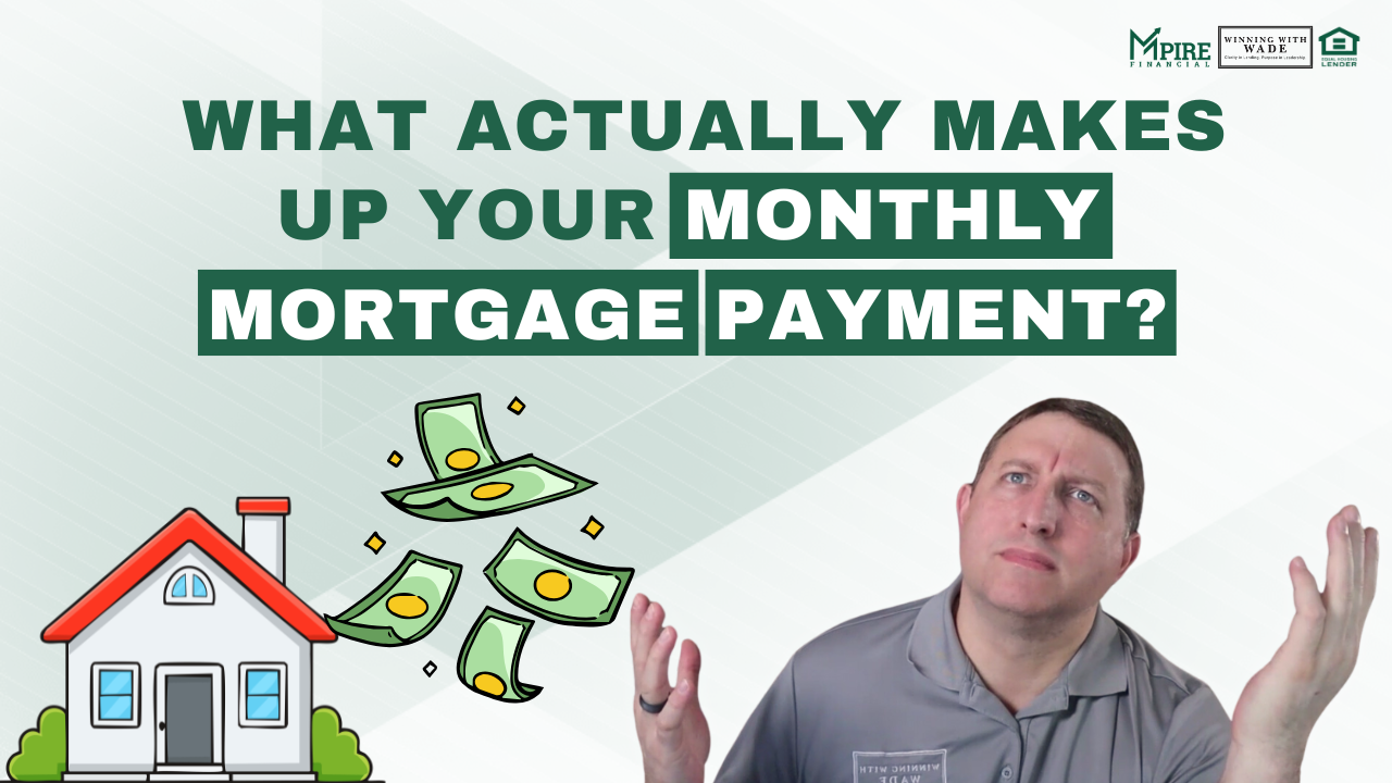 Mortgage Payment Breakdown
