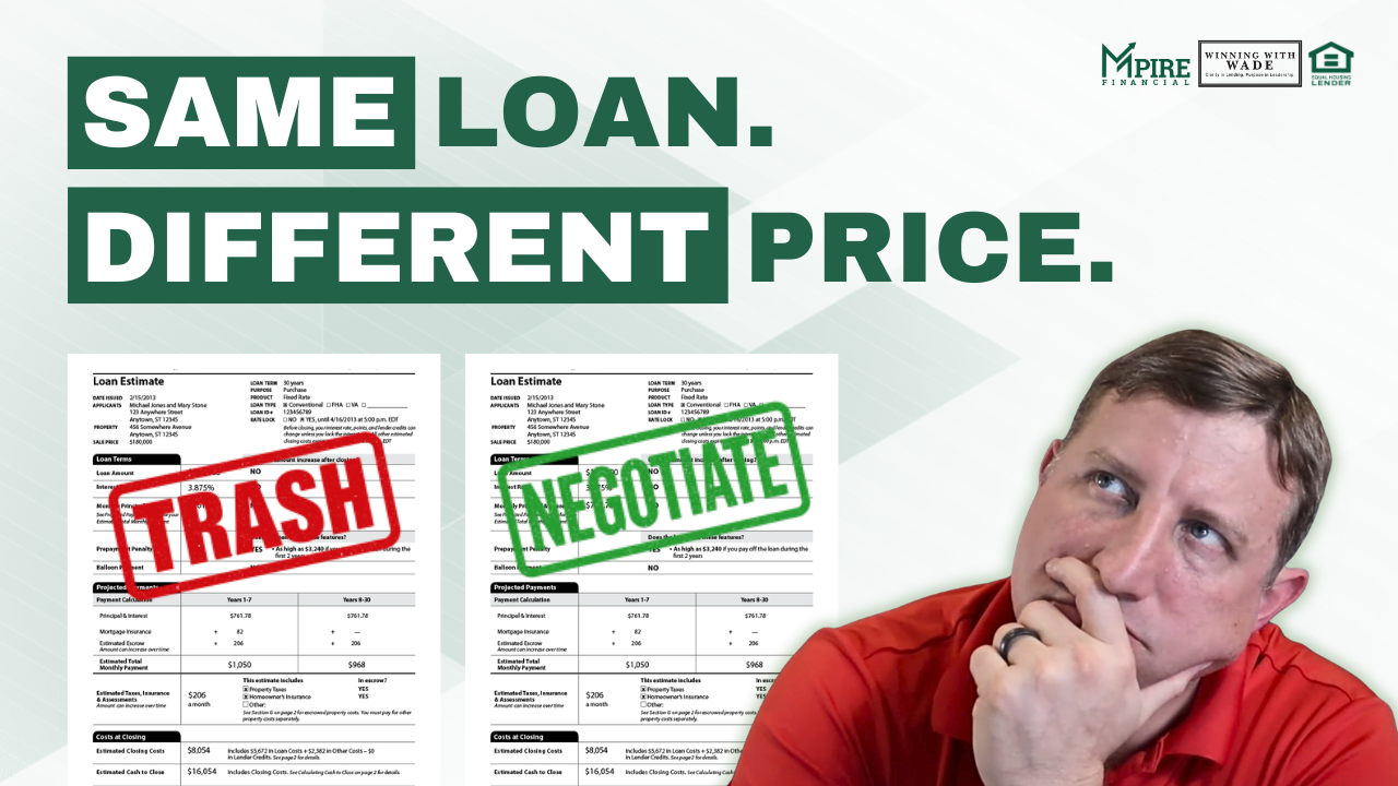 Loan Estimate