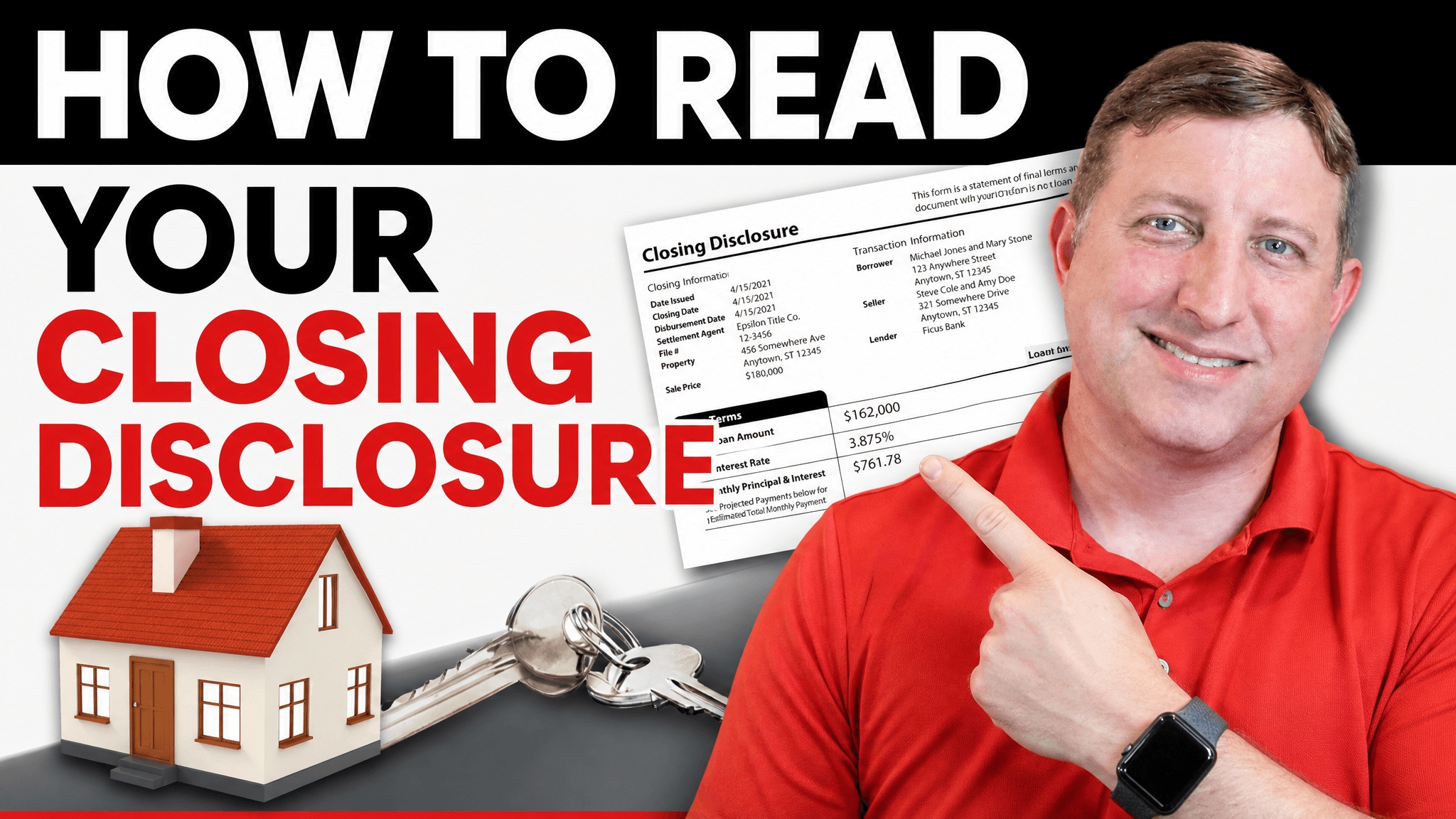 Closing Disclosure